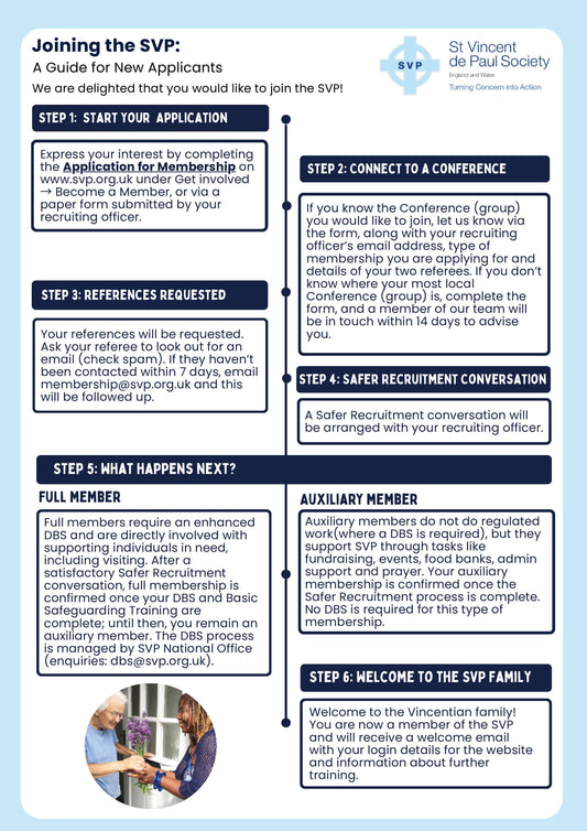 Online Resource: Joining the SVP