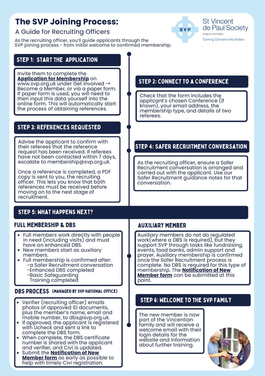Online Resource: The SVP joining process: A guide for recruiting officers.